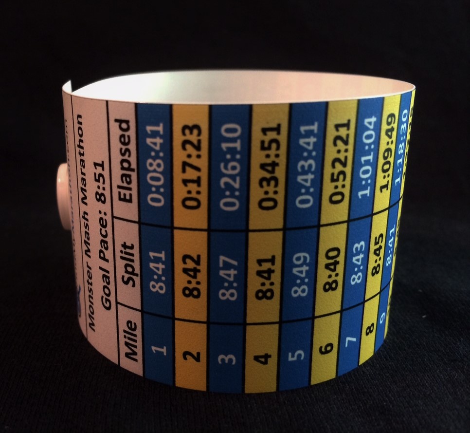 Marathon Pace Bands