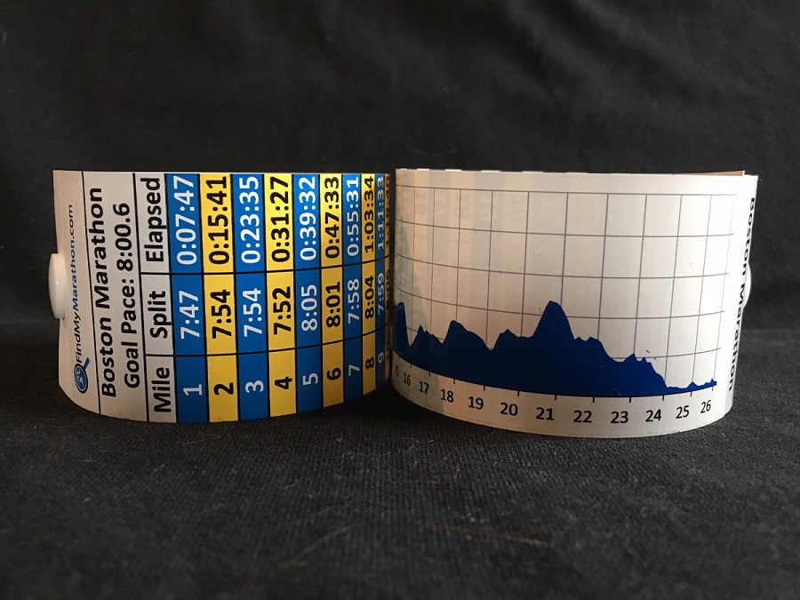 Course Elevation